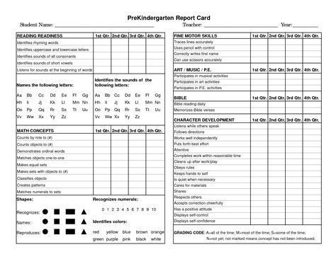 Kindergarten Report Card Template Preschool Parent Weekly Progress Report forms Google