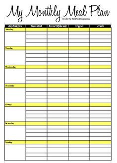 Monthly Meal Planner Template Printable Monthly Meal Planner with Images