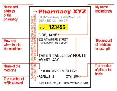 Prescription Bottle Label Template Printable Rx Labels