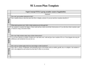 5e Lesson Plan Template 5e Lesson Plan Template Mammals Lesson Plan for 2nd 3rd