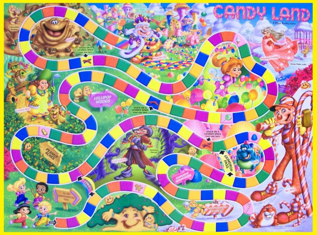 Candyland Board Game Template Blank Candyland Board Game Template Abuuvxem