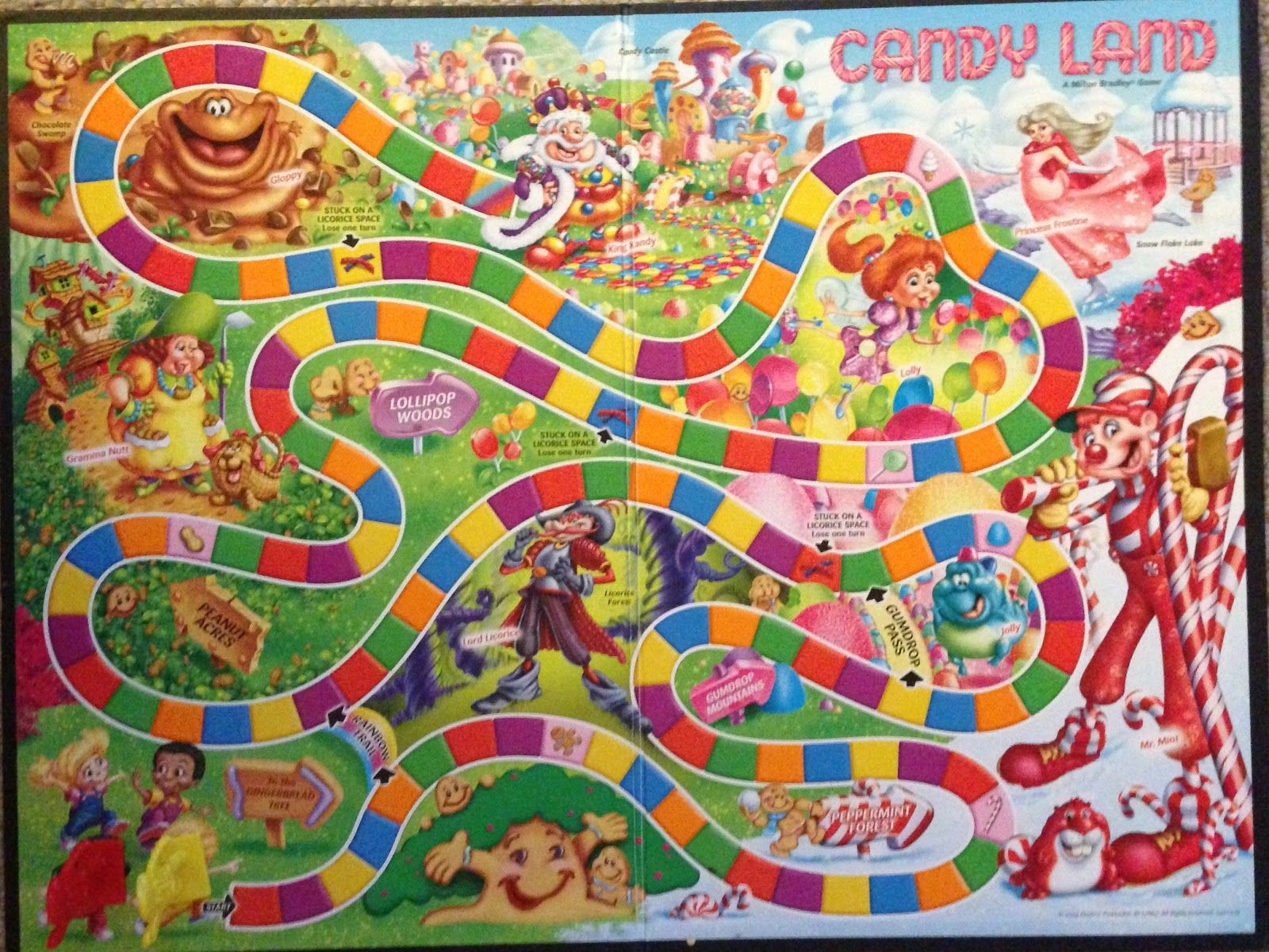 Candyland Board Game Template Candy Land
