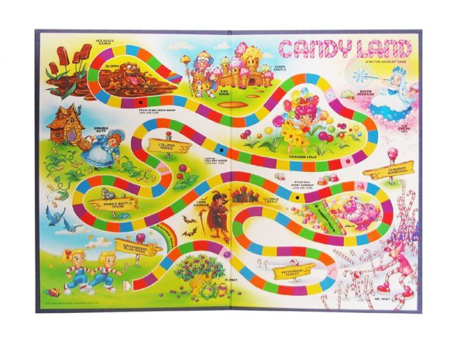 Candyland Board Game Template Inviterefrence