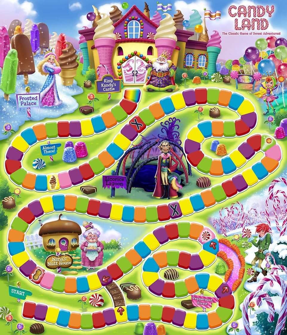 Candyland Board Game Template Pin by Chasity Carter On Sweet 16
