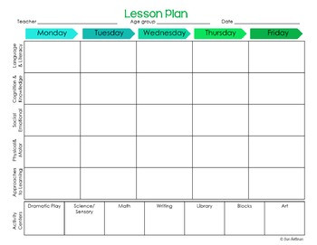 Preschool Lesson Plan Template Preschool Lesson Plan Templates Editable by Erin