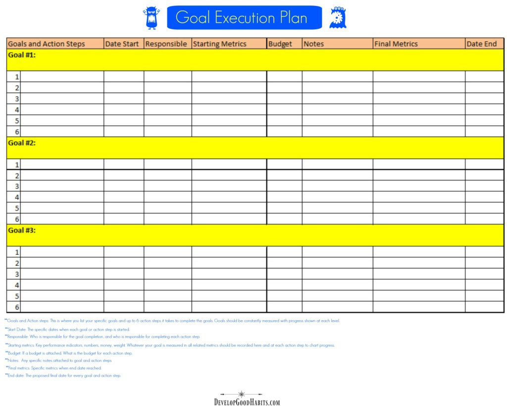 Student Goal Setting Template Goal Setting for Students Kids &amp; Teens Incl Worksheets