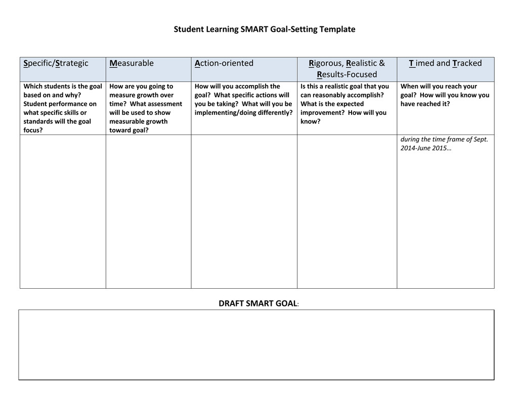 Student Goal Setting Template Student Learning Smart Goal Setting Template S M