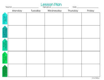 Toddler Lesson Plan Template Nursery Development Plan Template – Qiux