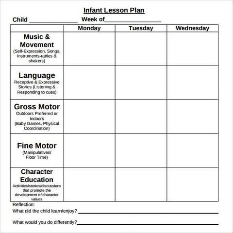 Toddler Lesson Plan Template toddler Lesson Plan format