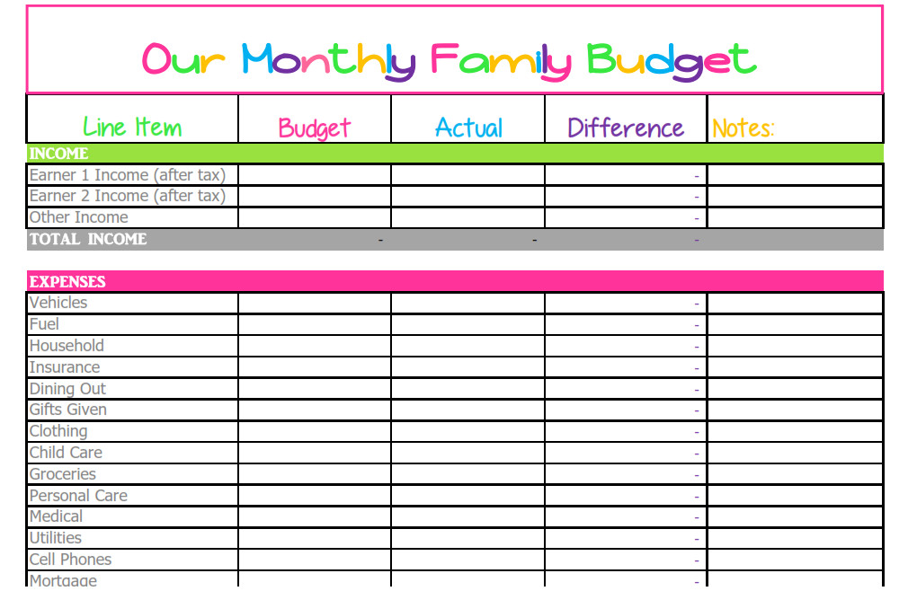 Cute Monthly Budget Template Cute Monthly Bud Printable – Free Editable Template