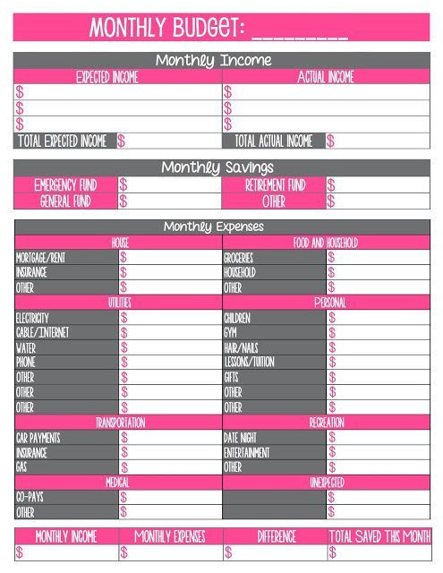 Cute Monthly Budget Template May Need This In A Few Months Free Bud Printables