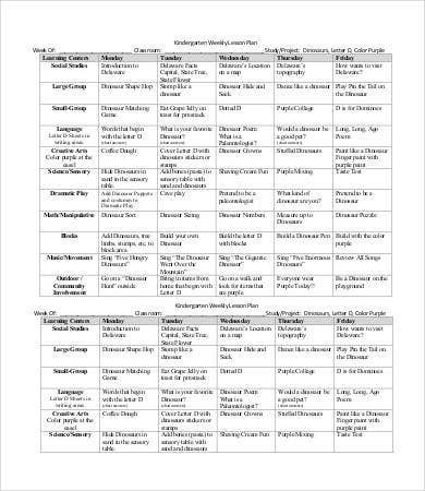 Kindergarten Lesson Plan Template Weekly Lesson Plan Template 11 Free Word Pdf Documents
