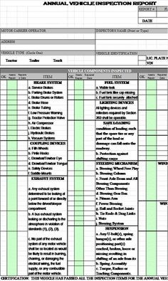 Vehicle Inspection Checklist Template Free Vehicle Inspection Checklist form