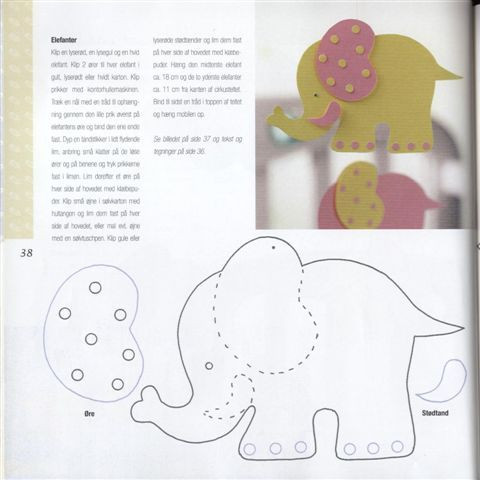 Baby Shower Elephant Template Pinterest • the World’s Catalog Of Ideas