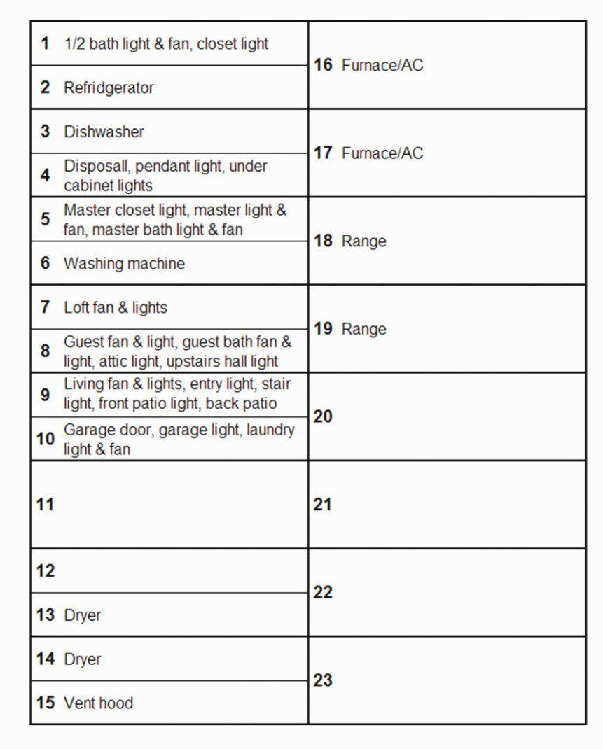 Free Printable Circuit Breaker Panel Labels Fresh 15 Various