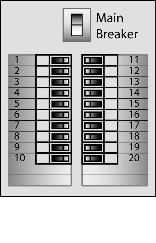 Breaker Box Label Template Labeling Mapping Your Electrical Service Panel Aka