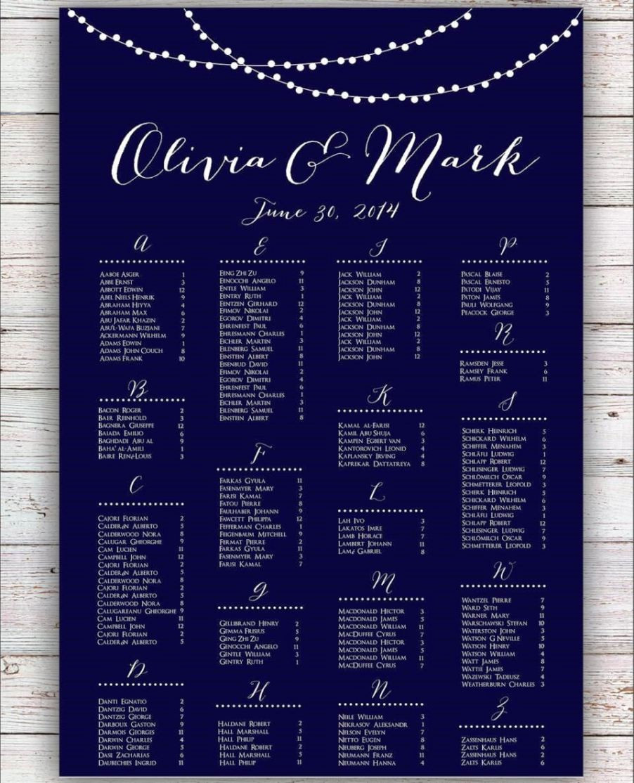 Seating Chart Template Wedding Free Wedding Seating Chart Poster Template
