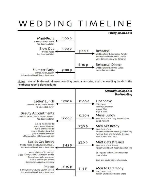Wedding Reception Timeline Template How to Create A Wedding Reception Timeline
