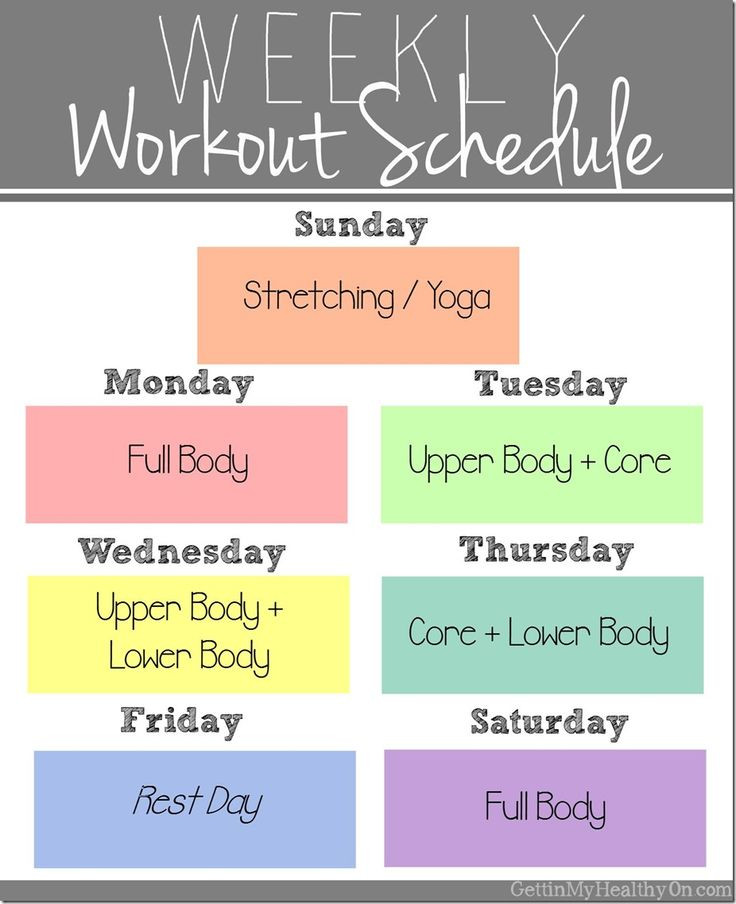 Weekly Workout Schedule Template Pin On Fitness