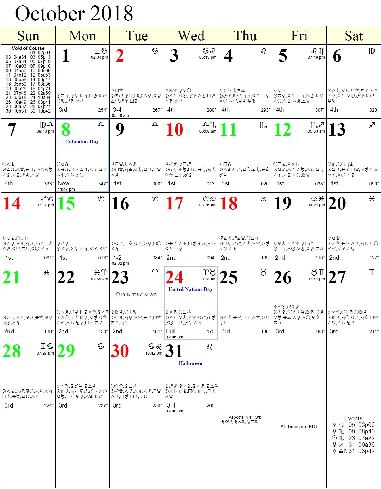 30 Day Calendar Template 30 Day Calendar with Circle with A Line Thru It Calendar