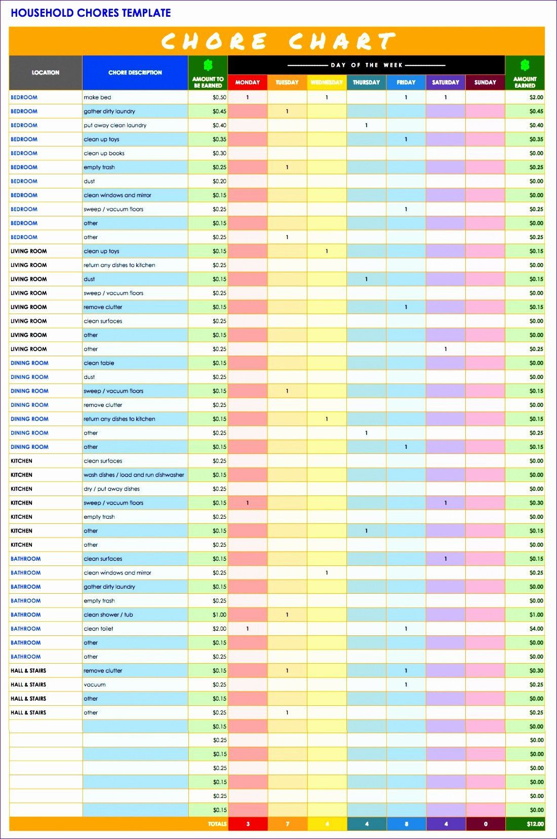 â 30 Google Docs Employee Schedule Template in 2020