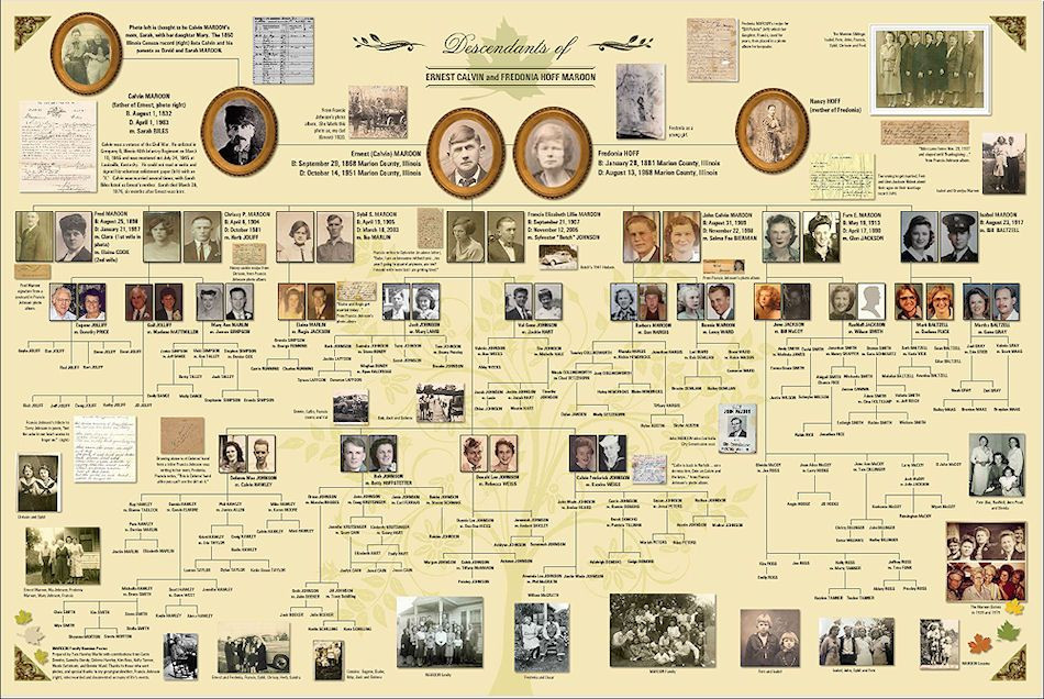 Family Tree Book Template Hawley Family History