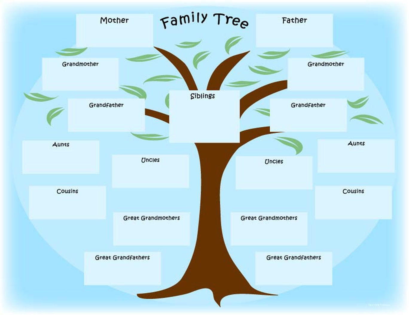 Family Tree Book Template Printable Newspaper Activity &quot;the Year I Was Born