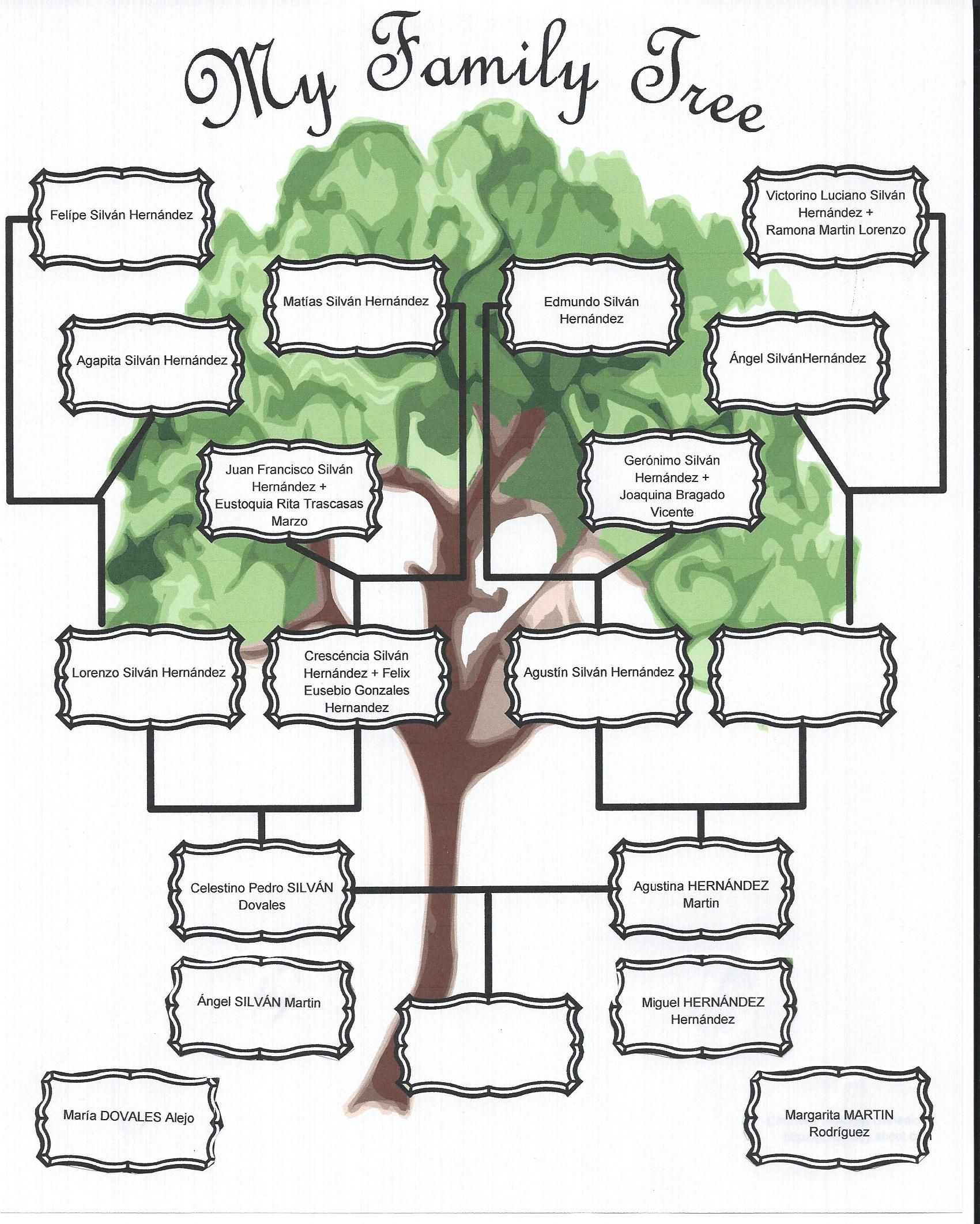 Family Tree Book Template Silvan Hernandez Family Tree for the Girl Immigrant Book