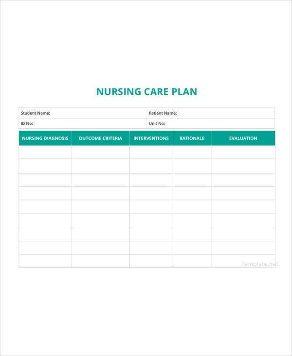 Nursing Care Plan Template 12 Patient Care Plan Templates Pdf Doc
