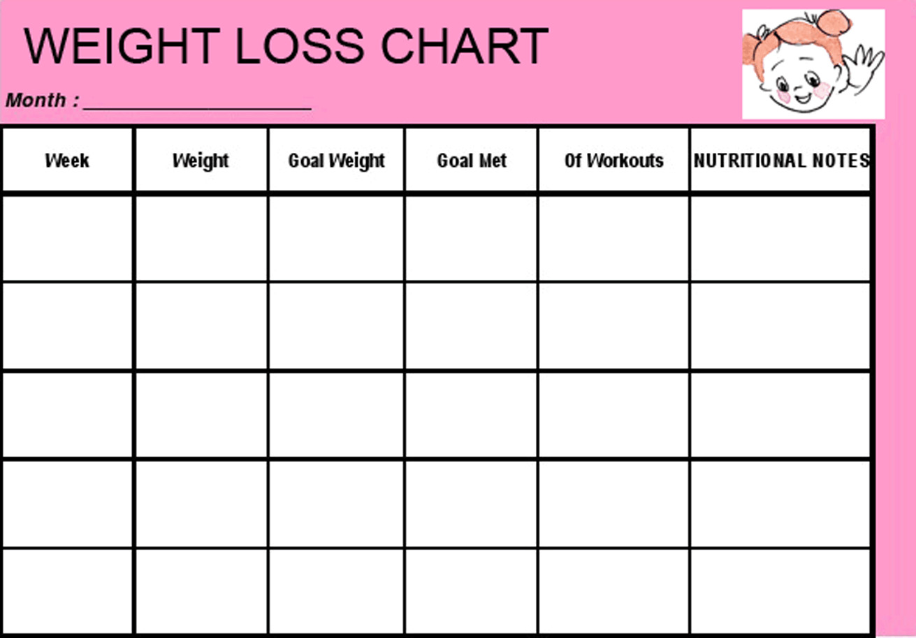 Weight Loss Calendar Template Free Printable Blank Weight Loss Chart Template Download