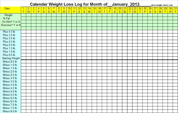 Weight Loss Calendar Template Pin On Diy Crafts Printables Free Of Course