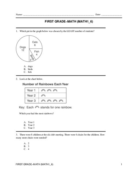 1st Grade Math Lesson Plans First Grade Math Lesson Plan for 1st 2nd Grade