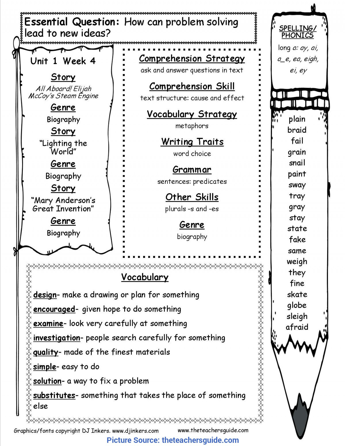 3rd Grade Reading Lesson Plans Special Lesson Plan Template Uk Sted About the 5 Minute