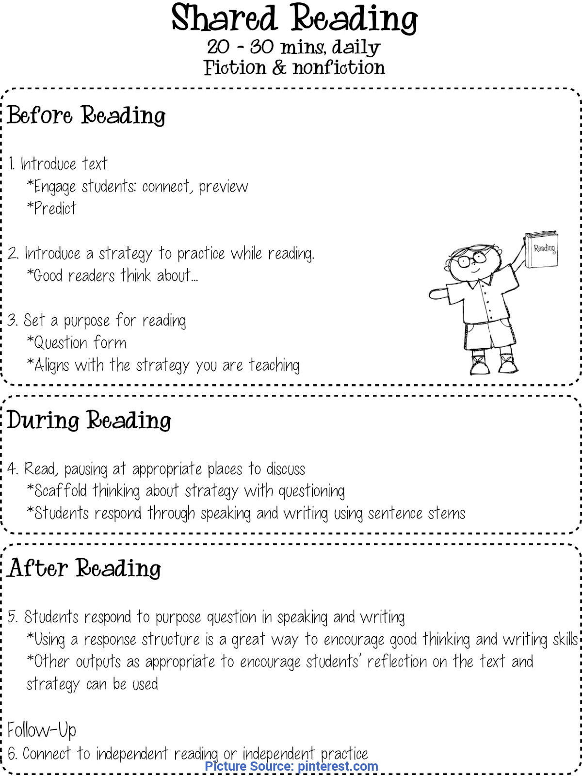 3rd Grade Reading Lesson Plans Valuable D Reading Lesson Plans Third Grade This