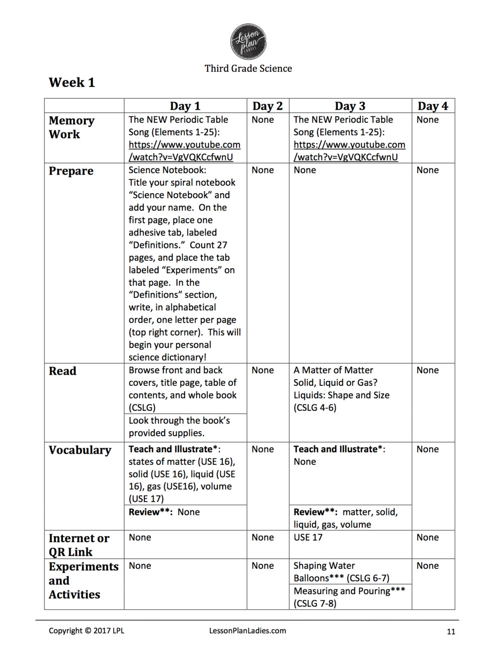 3rd Grade Science Lesson Plans 3rd Grade Science Lesson Plans