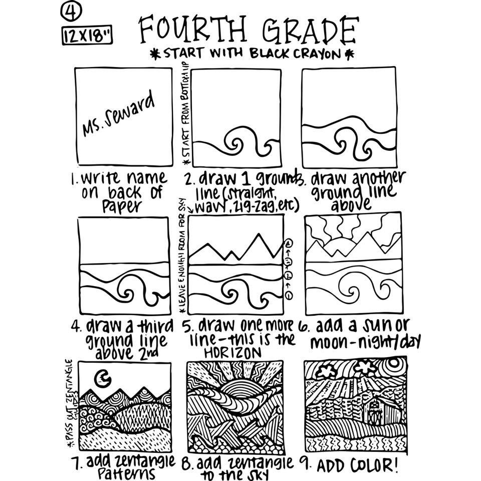 4th Grade Art Lesson Plans 4th Grade Sub Plans
