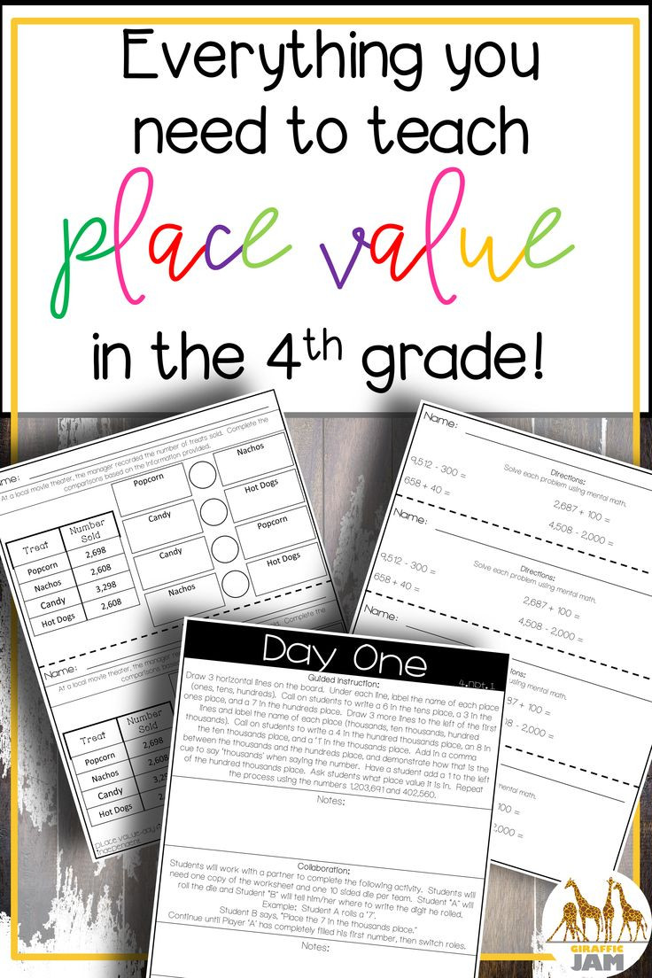 4th Grade Math Lesson Plans 4th Grade Math Place Value Lesson Plans