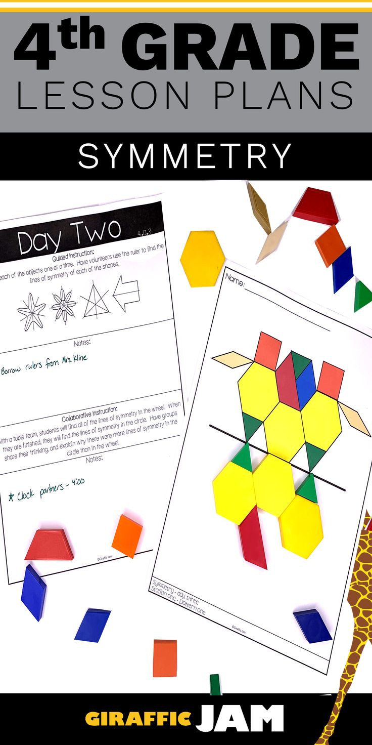 4th Grade Math Lesson Plans 4th Grade Math Symmetry Lesson Plans Guided Release Of