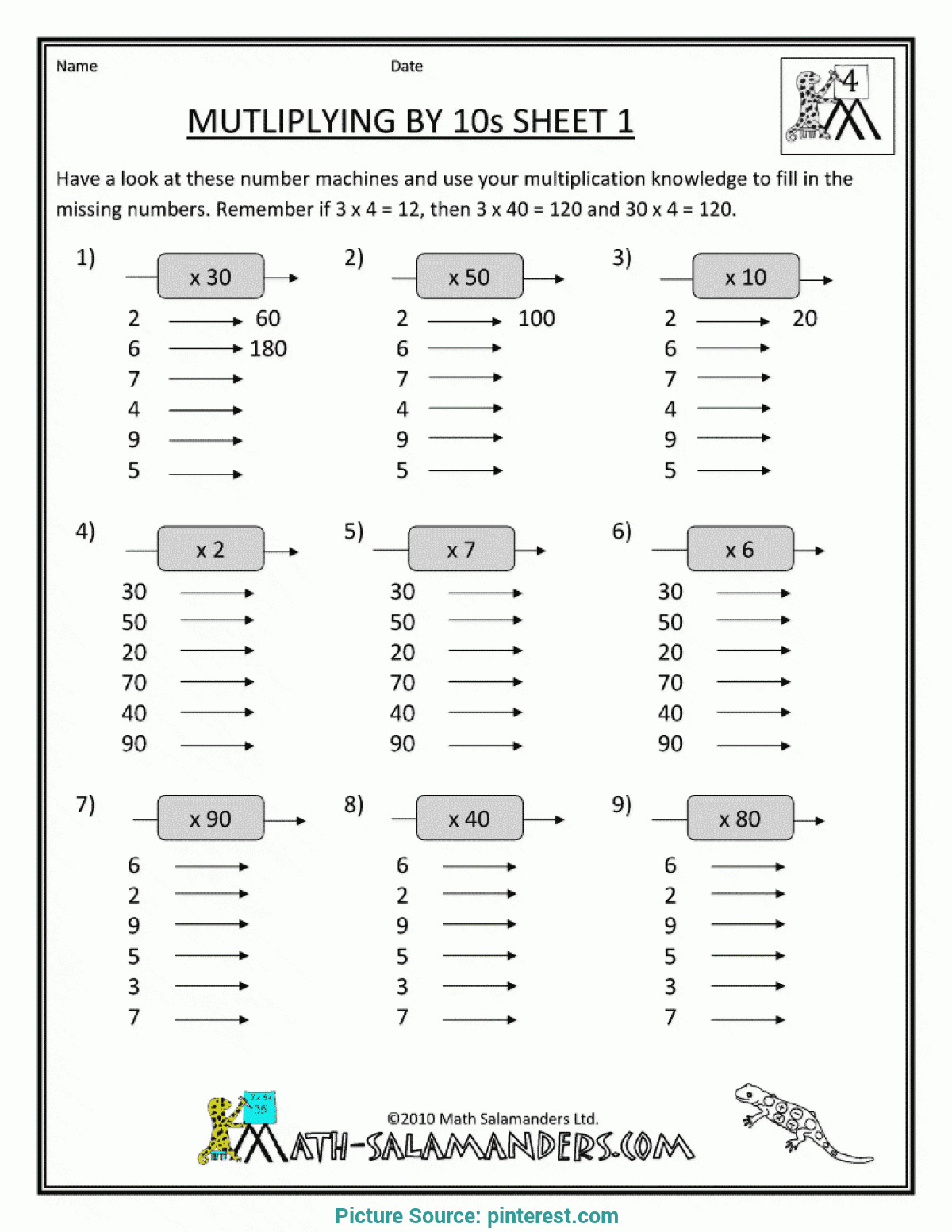 4th Grade Math Lesson Plans Fresh Central Focus Lesson Plan Examples Standard Central