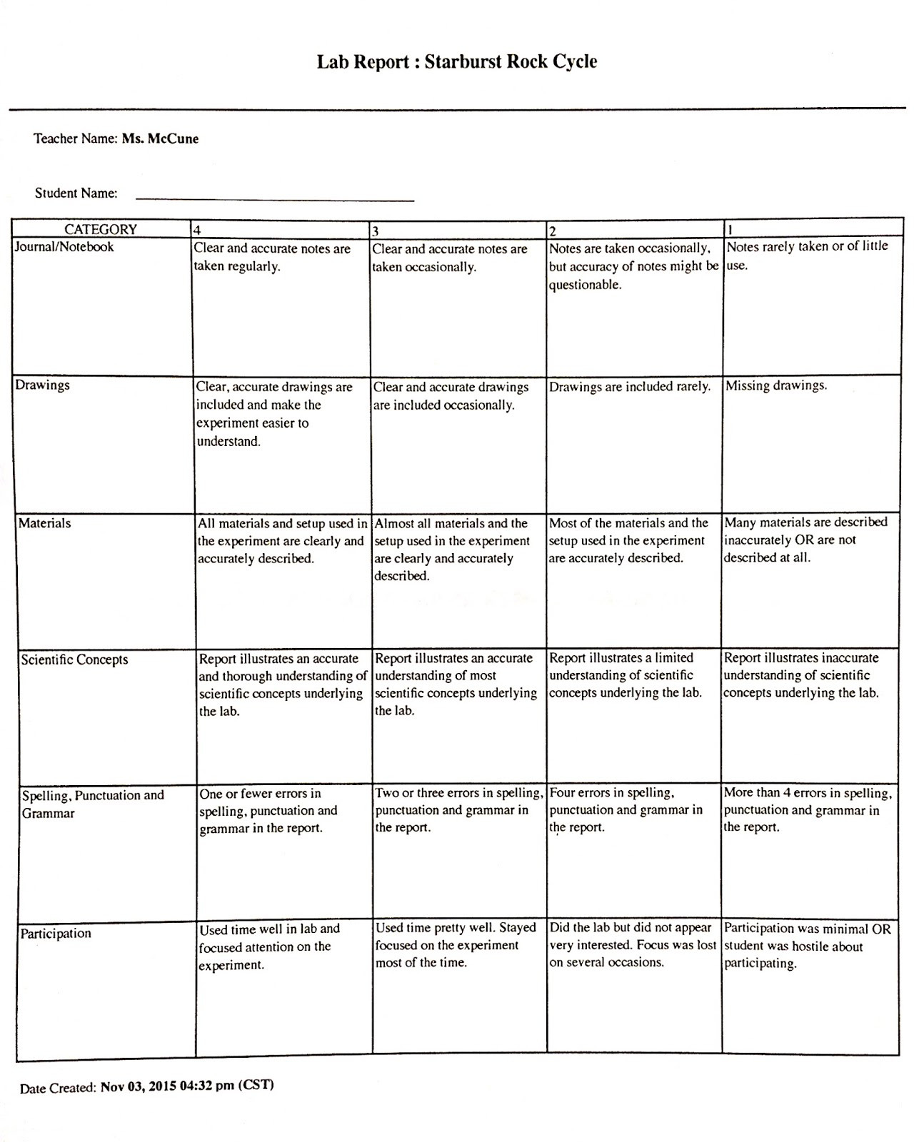 4th Grade Science Lesson Plans Earth Science Exploration Rock Cycle Lesson Plan 4th Grade