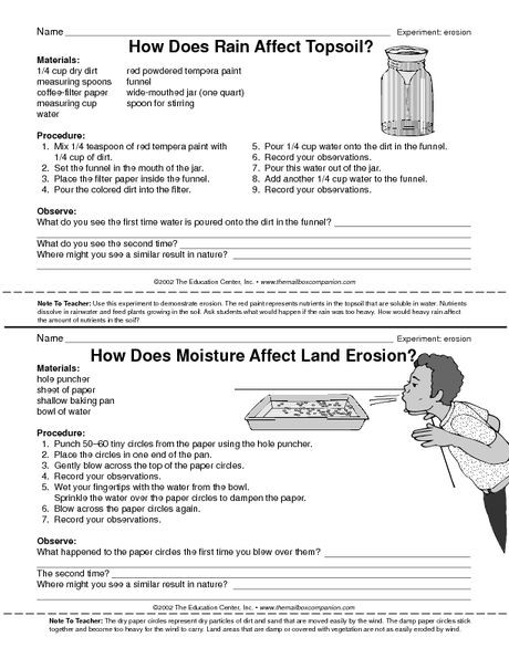 4th Grade Science Lesson Plans Experiments Erosion Lesson Plans the Mailbox