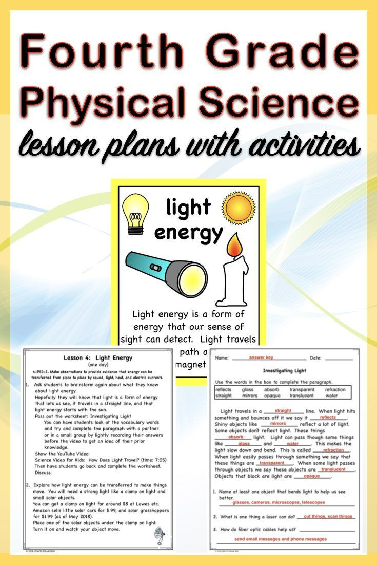 4th Grade Science Lesson Plans Fourth Grade Ngss 4 Ps3 and 4 Ps4 Physical Science Units