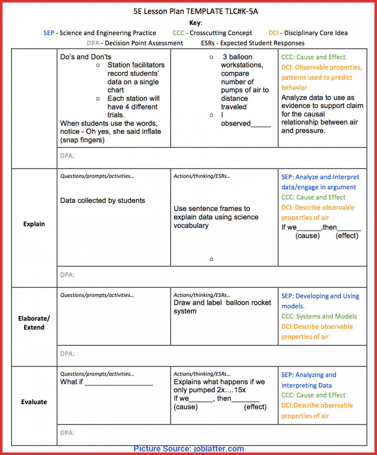 5e Lesson Plan Examples 5e Lesson Plan Instruction Model and Application