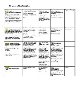 5e Lesson Plan Template 5e Lesson Plan Example by Every Child Learning Llc