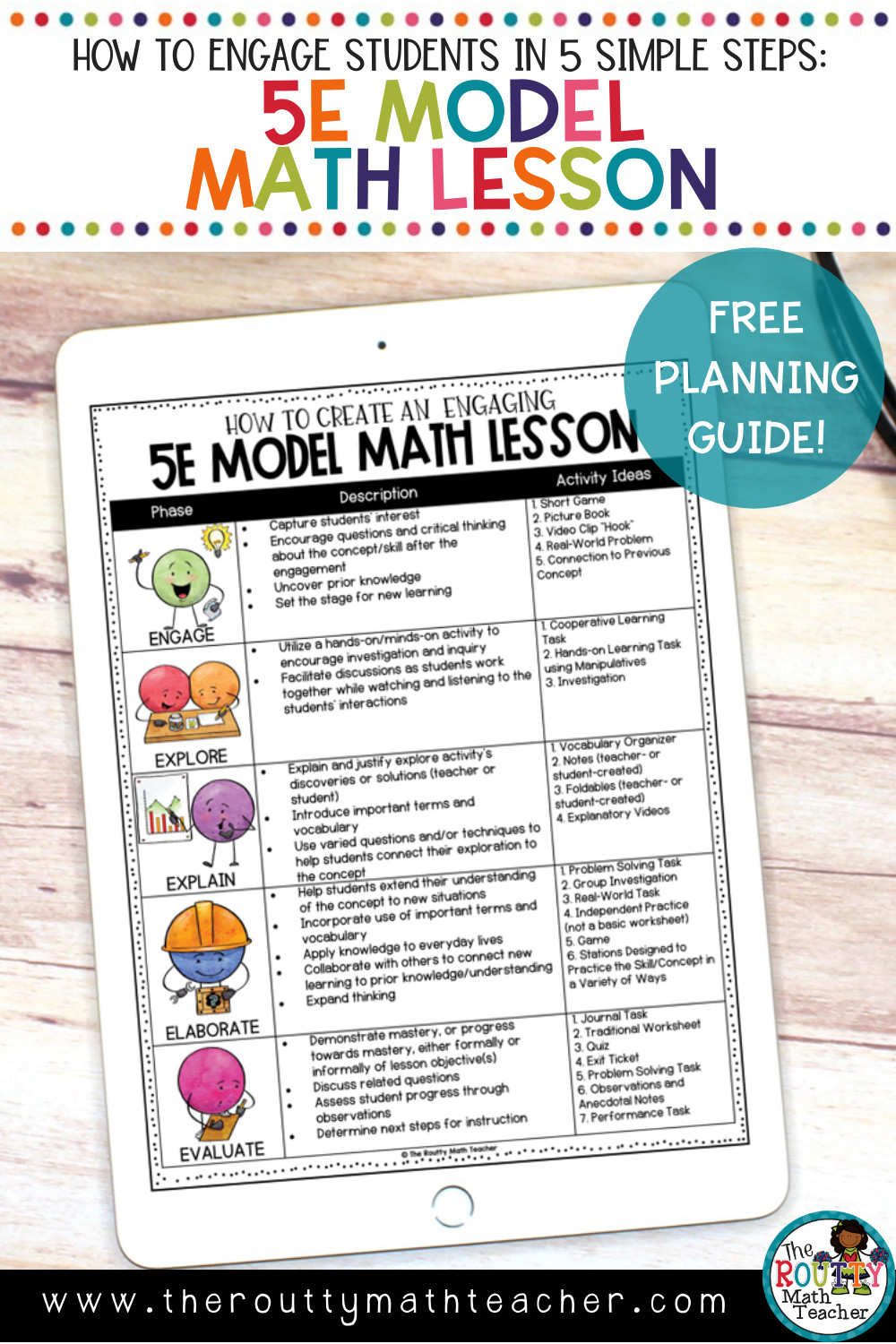 5e Model Lesson Plan 5e Math Lesson Plan Examples Kindergarten Pdf 5