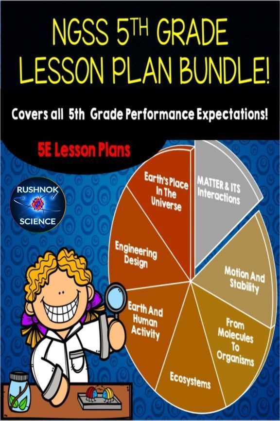 5th Grade Science Lesson Plans Ngss 5th Grade Science Lesson Plan Bundle for the Entire