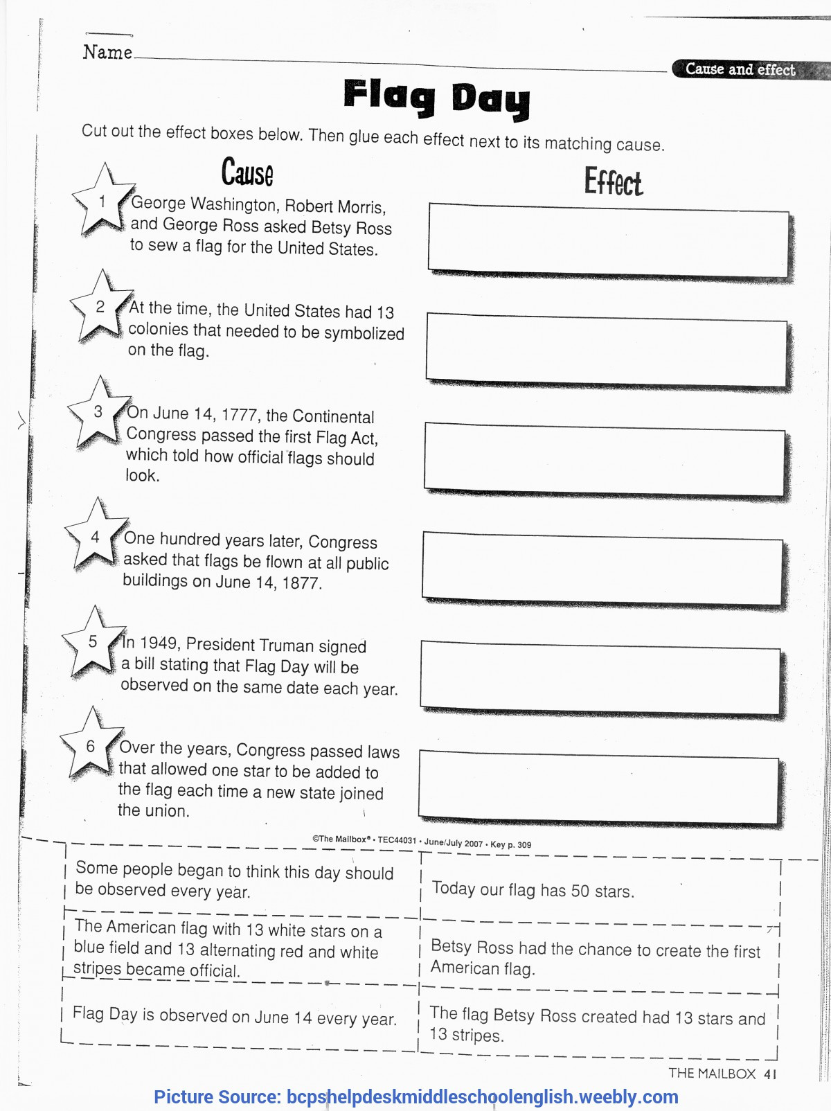 6th Grade Ela Lesson Plans Sixth Grade Lesson Plan Template Worksheets for All