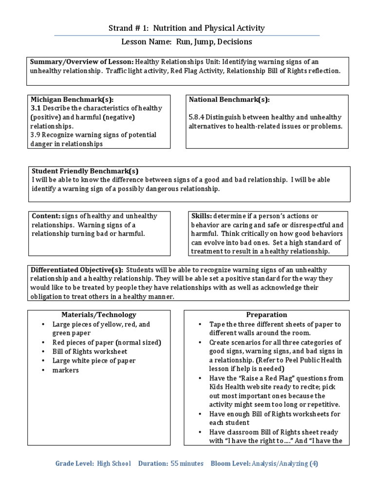 7th Grade Science Lesson Plans Lesson Plan 7th Grade Healthy Relationships