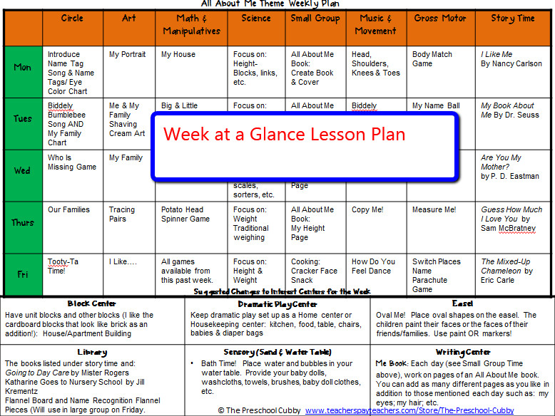 All About Me Lesson Plans All About Me theme Resource Packet