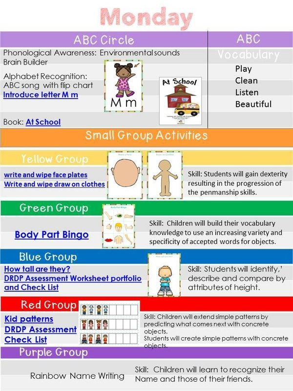 All About Me Lesson Plans Get the whole Week Lesson Plan On All About Me